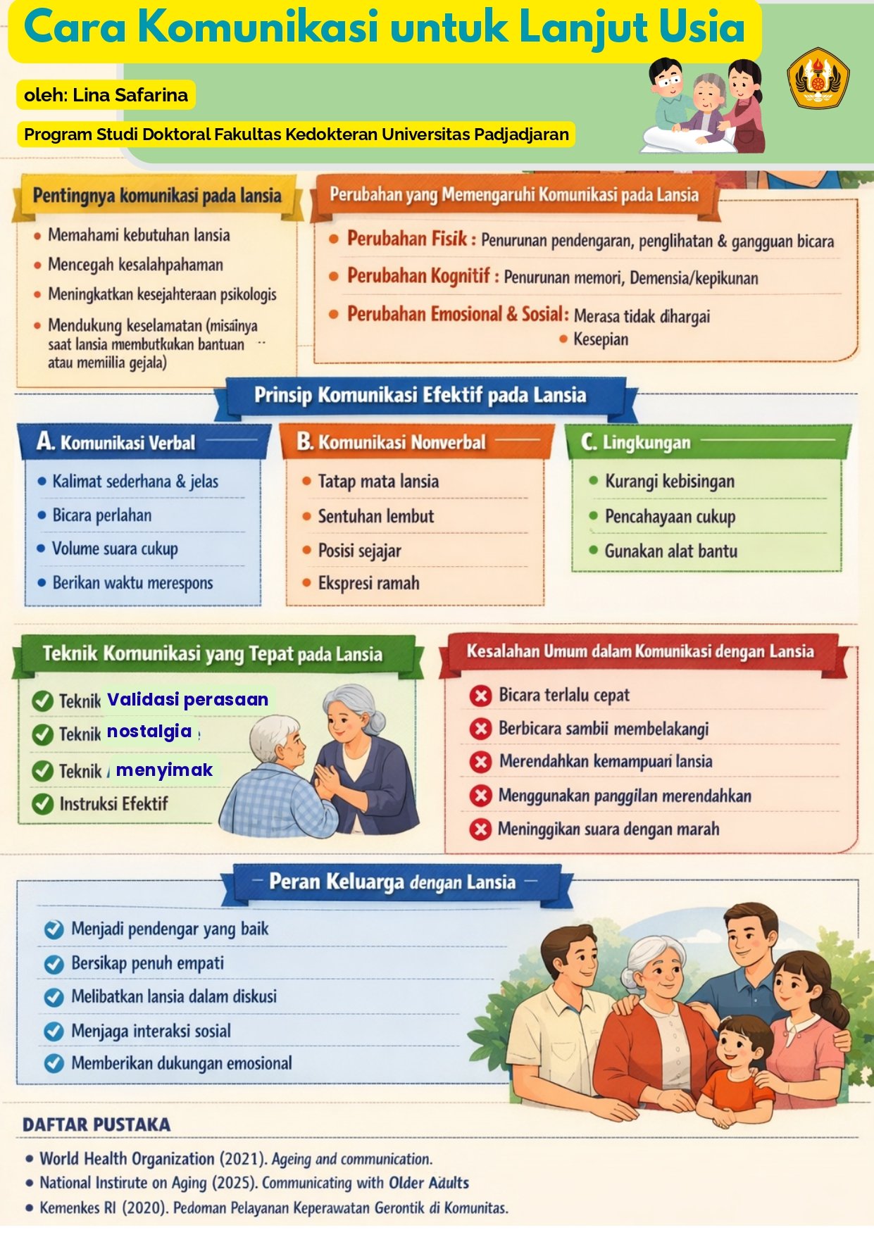 Cara Berkomunikasi dengan Lansia