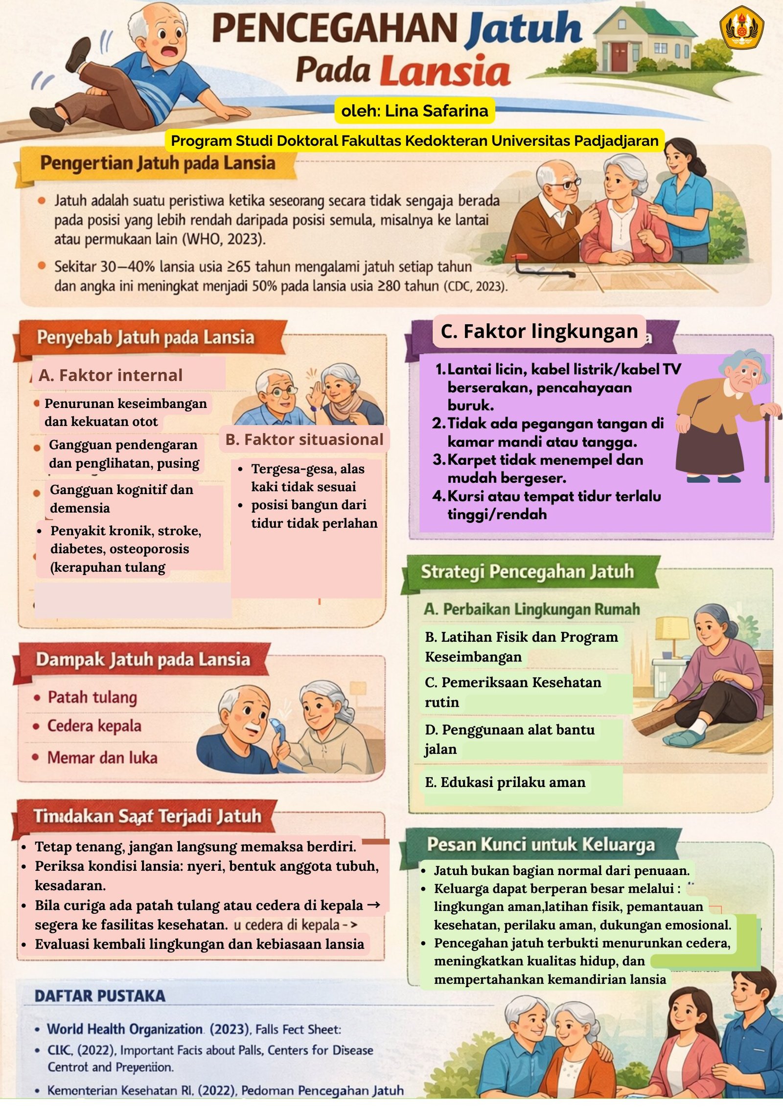 Pencegahan Jatuh pada Lansia